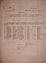1948-02-23 elenco dei militari dispersi per la guerra
